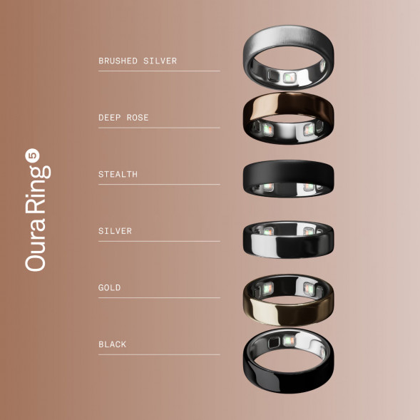 Умное кольцо Oura Ring 5 (размер 8), золотой/Gold в Севастополе