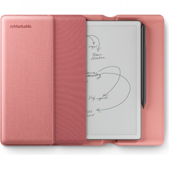 Графический планшет reMarkable Paper Pure+Marker Plus+Sleeve Folio, Desert Pink в Севастополе