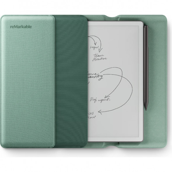 Графический планшет reMarkable Paper Pure+Marker Plus+Sleeve Folio, Mist Green в Севастополе