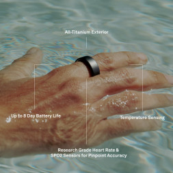 Умное кольцо Oura Ring 4 (размер 5), Розовое золото/Rose Gold