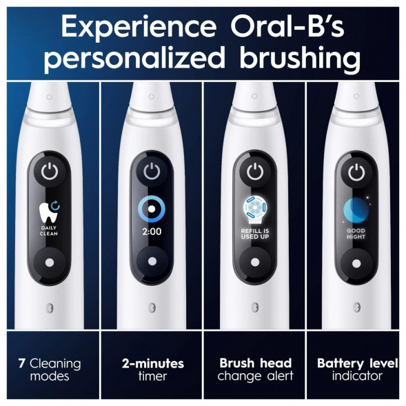 Электрическая зубная щетка Oral-B iO Series 9s (387224), White в Севастополе