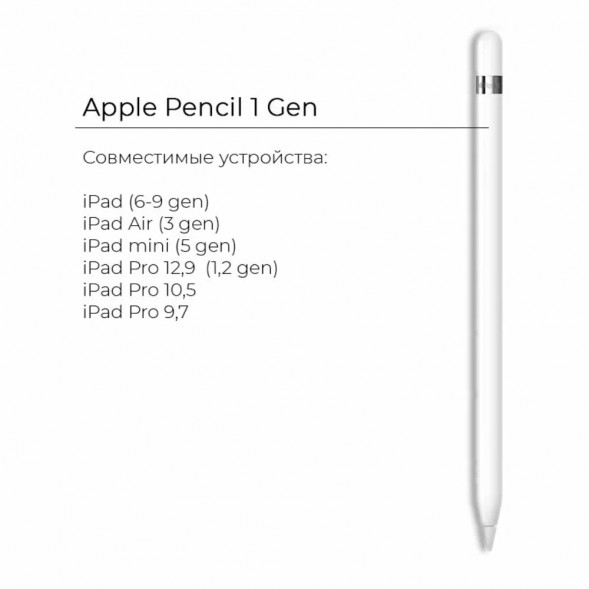 Стилус Apple Pencil (1st Generation) в Севастополе
