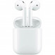 Беспроводные наушники Apple AirPods 2 (с зарядным футляром) MV7N2 в Севастополе