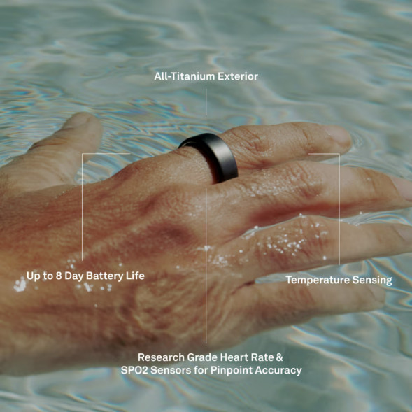 Умное кольцо Oura Ring 4 (размер 15), Розовое золото/Rose Gold в Севастополе