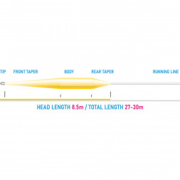 Рыболовный шнур Vision Vibe 85+ Rods 6-7 Floating Head Weight VKL6F