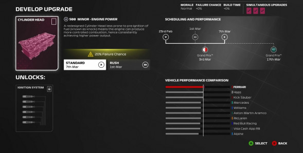 Игра F1 2024 [PS5, английская версия] в Севастополе