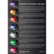 Фонарь для собак Orbiloc Dog Dual Signal Colours, синий в Севастополе