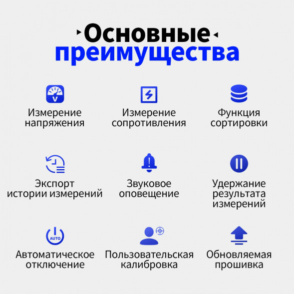 Тестер внутреннего сопротивления АКБ Fnirsi HRM-10 в Севастополе