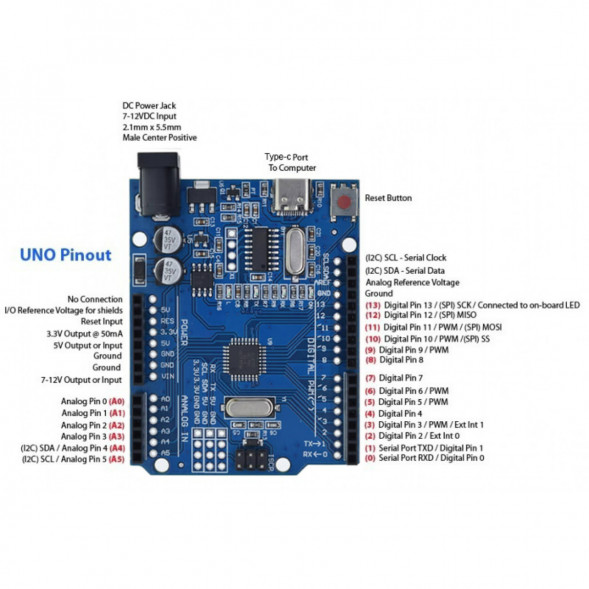 Микроконтроллер Arduino Uno R3 Type-C (совместимый) в Севастополе