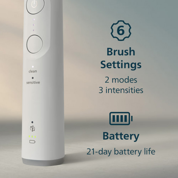 Электрическая зубная щётка Philips Sonicare 6100 HX7400/01, белый в Севастополе