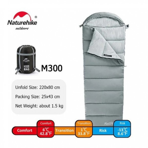 Спальный мешок Naturehike M300 (Левый), серый в Севастополе