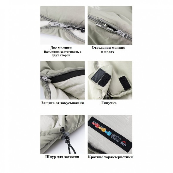 Спальный мешок Naturehike M300 (Левый), серый в Севастополе