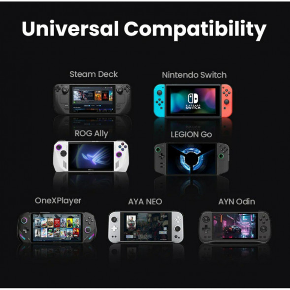 Док-станция Ugreen 9-in-1 для Steam Deck и ROG Ally в Севастополе