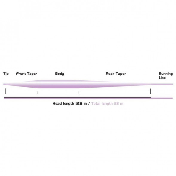 Рыболовная леска Vision Big Mama, 12.8m/42ft Intermediate #10 в Севастополе