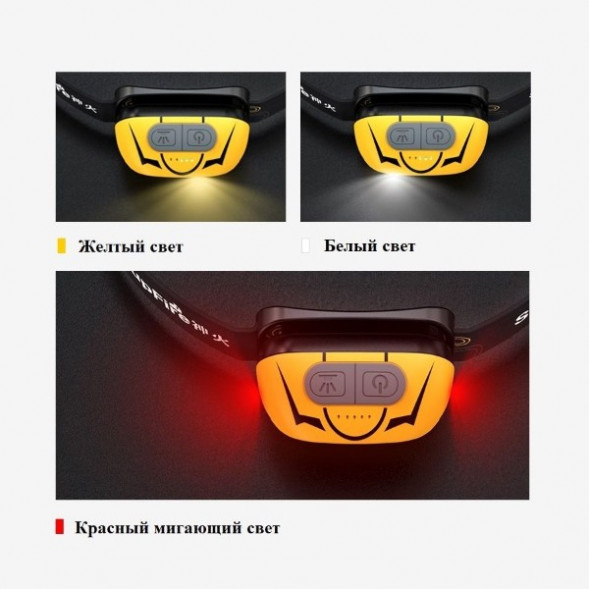 Фонарь налобный светодиодный HL05-S, желтый в Севастополе
