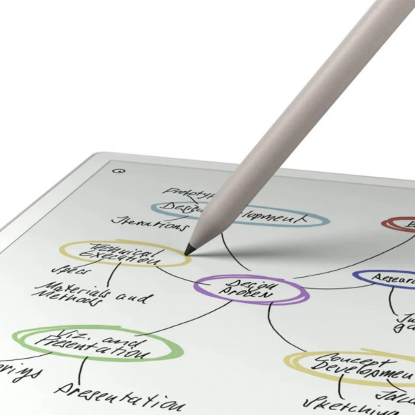 Графический планшет reMarkable Paper Pro + MarkerPlus в Севастополе