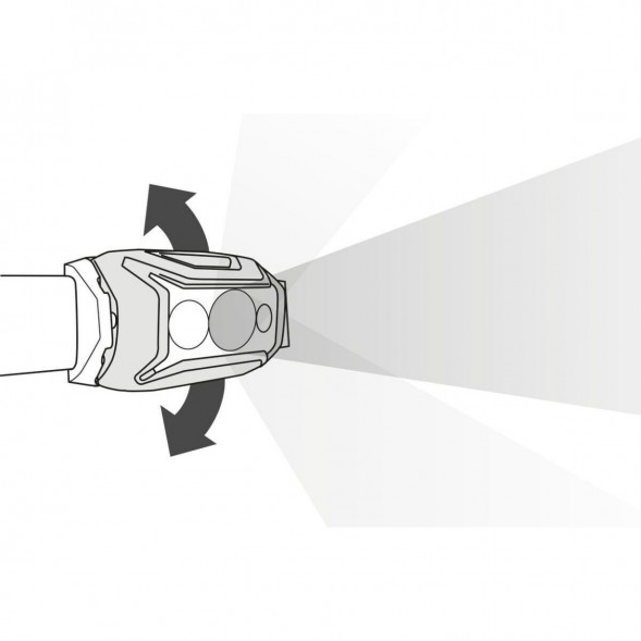 Налобный фонарь Petzl Actik Core E065AA00, 600 лм, серый в Севастополе