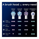 Сменные насадки Oral-B iO Gentle Care, 6 штук в Севастополе