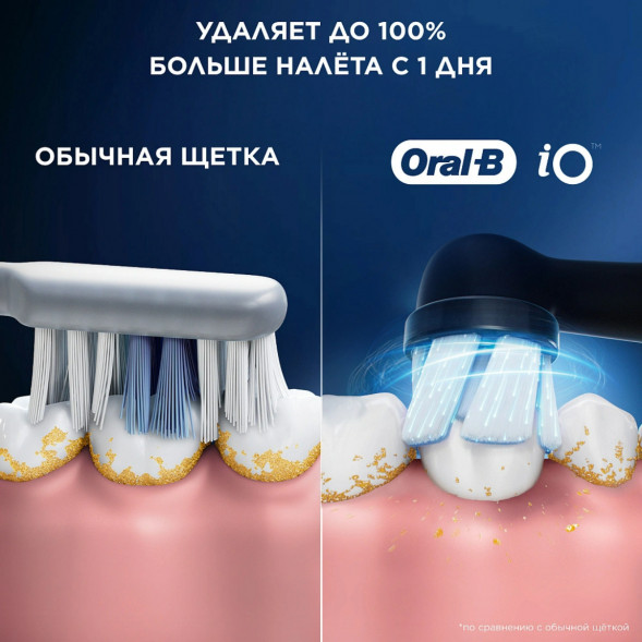 Сменные насадки Oral-B iO Gentle Care, 6 штук в Севастополе