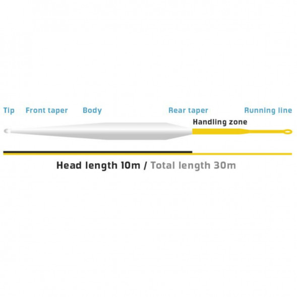 Рыболовная леска Vision XO 100 Fly Line DuraSlim #6 VX0S6F в Севастополе