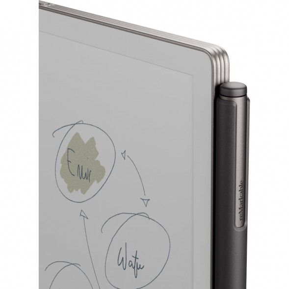 Графический планшет reMarkable Paper Pro Move + стилус Marker Plus, серый в Севастополе